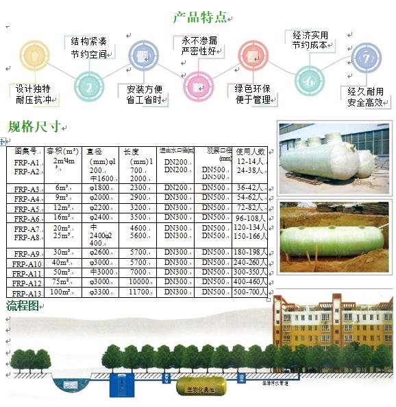 广阳玻璃钢化粪池